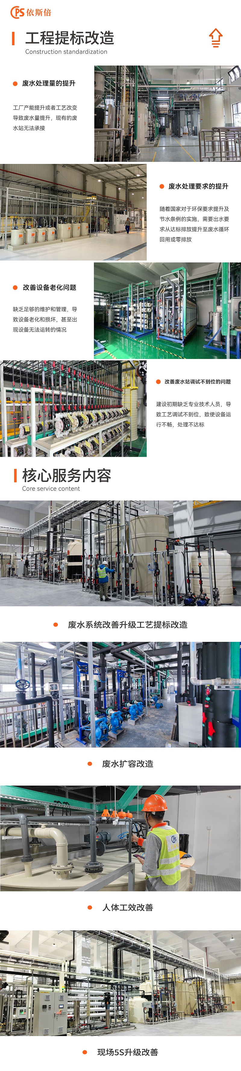 依斯倍廢水提標改造