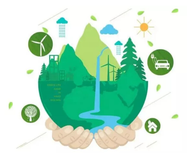 綠色化發展碳中和